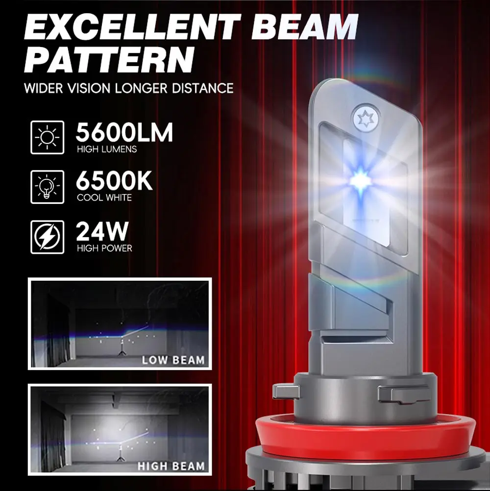 Competitive Price E4X LED Headlights Plug and Play Fan Type 5600LM 24W H4 H7 H11 9005 9006 9012 HIR2 LED Headlight Bulbs for Car
