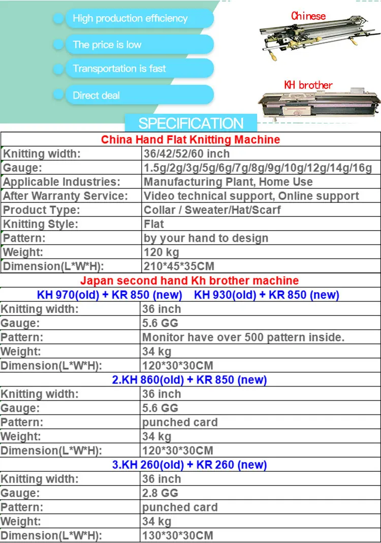 Manual Hand Driven Flat Knitting Machine Sweater Stoll Silver Reed Kh