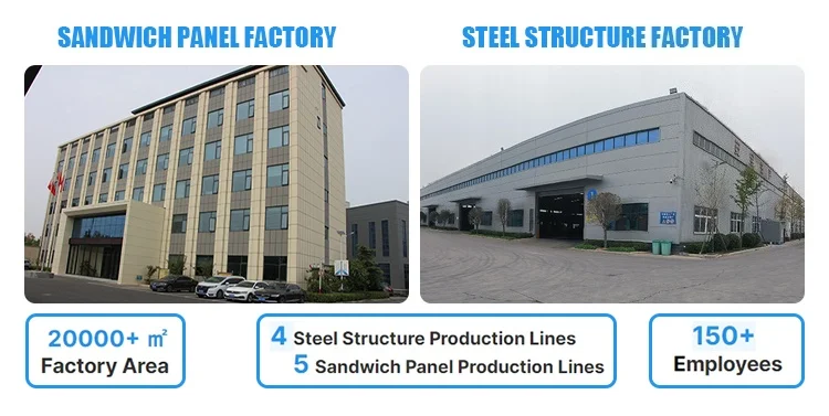 Storage Isolation Sandwich Panel, 20ft, Cold Room Panel - detail 12