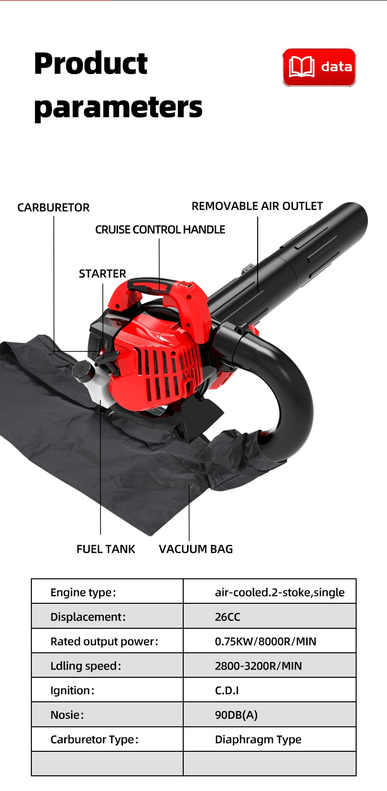 Leaf Blower, 26cc, 2-stoke - detail 10