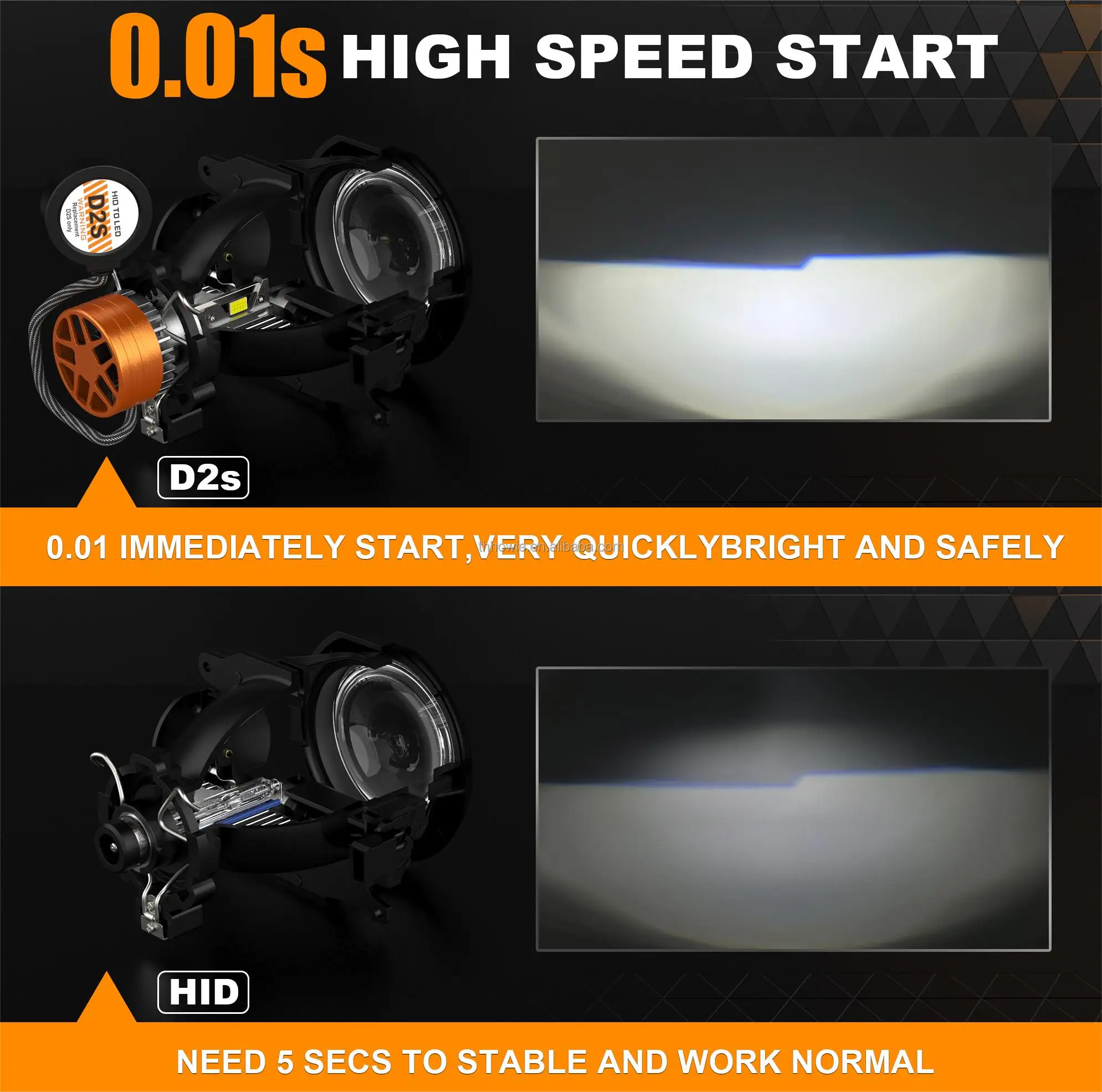 HID to Led D2S Auto Led Headlight D Series 55W 10000LM Canbus Plug and ...