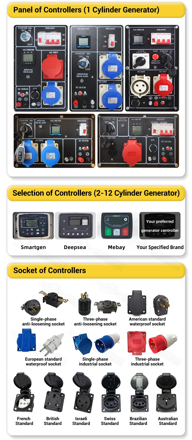 Customization capabilities