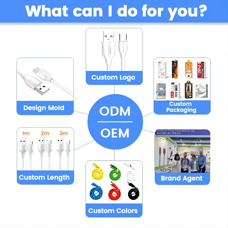 One Plus Mobile Phone Charging Cable Type-c to USB Data Cable 5A Fast Charging Line Factory Wholesale