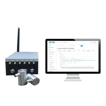 Multi-channel Acoustic Emission Monitoring System _raem1_6 _wireless ...