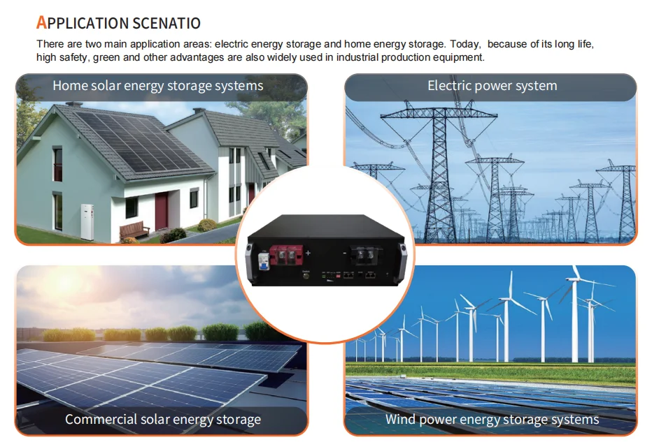 Rack Mount 48v 100ah Lithium Ion Battery Lifepo4 Energy Storage For ...
