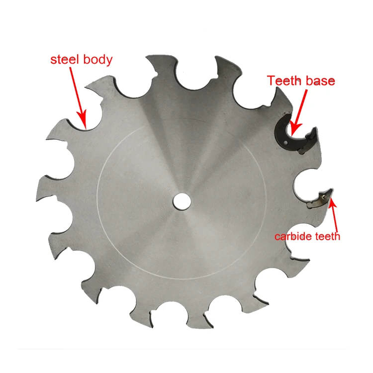 ティン柴 Carbide Bits for 36