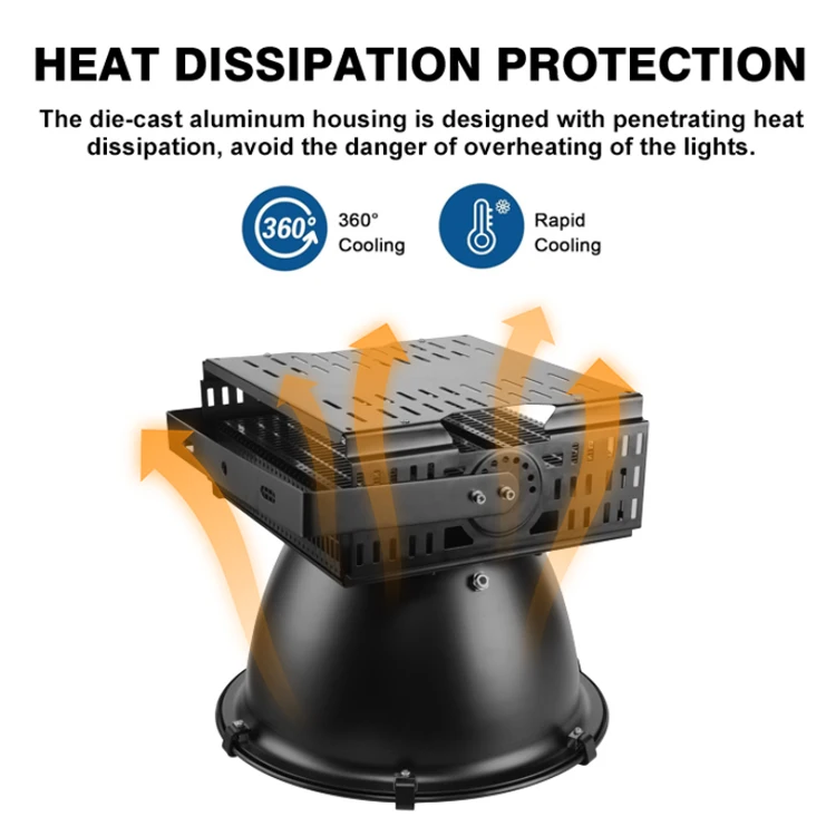 High Lumen 1000W 2000W Stadium Ip67 Ground Spare Parts Tower Housing Lens Outdoor LED High Bay Light