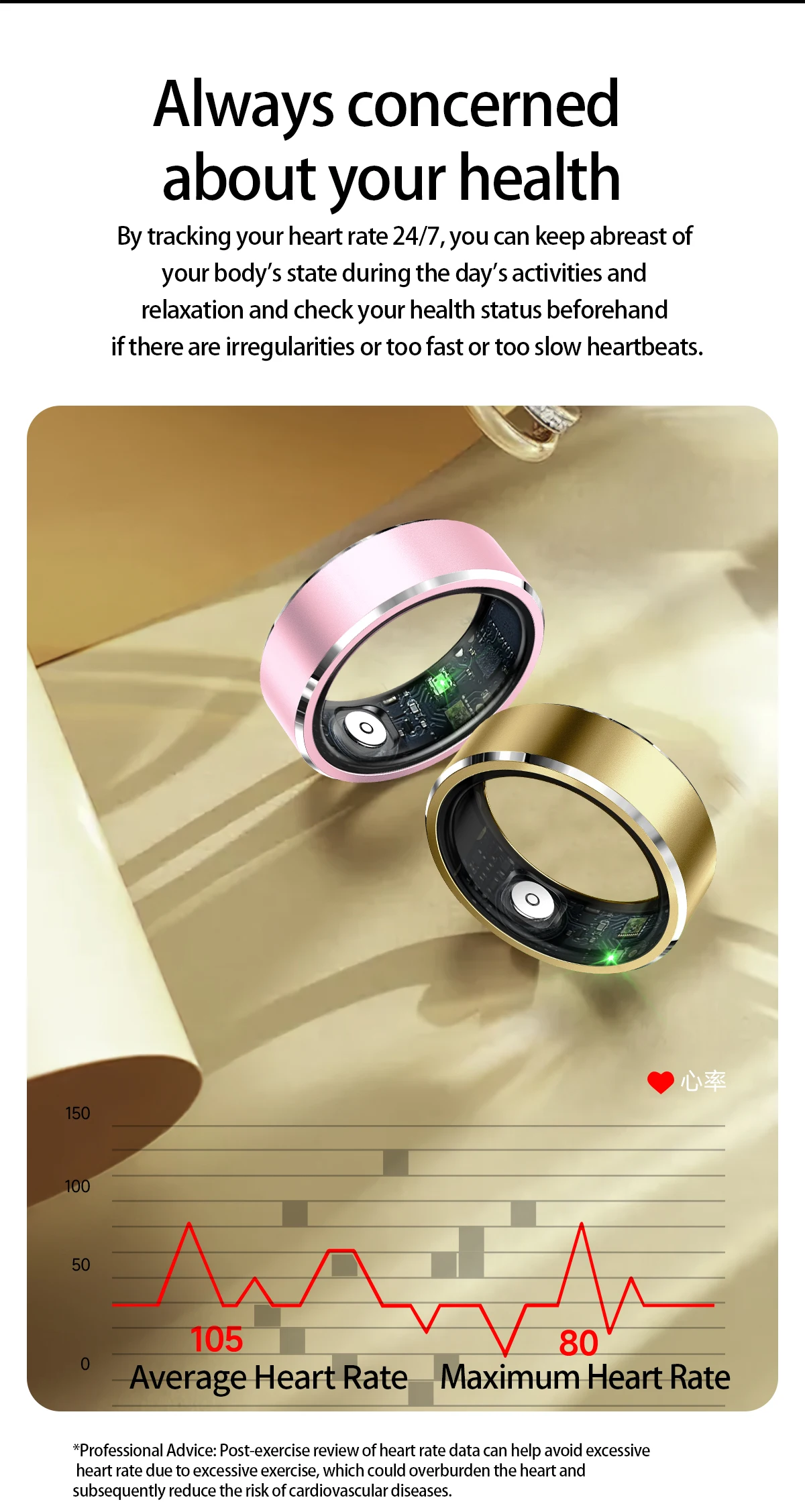 Smart Ring