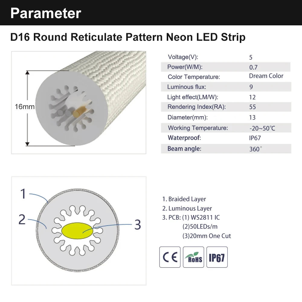 WS2812B WS2811 Round Reticulate Pattern Neon LED Strip 50Leds/m 360 Degree Smart RGB IC Flexible Silicone Light Tape IP67 DC5V