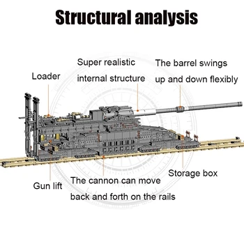 3846pcs WWII Germany Heavy Artillery Schwerer Gustav Train Gun Military  Model Building Block Educational Bricks Toy