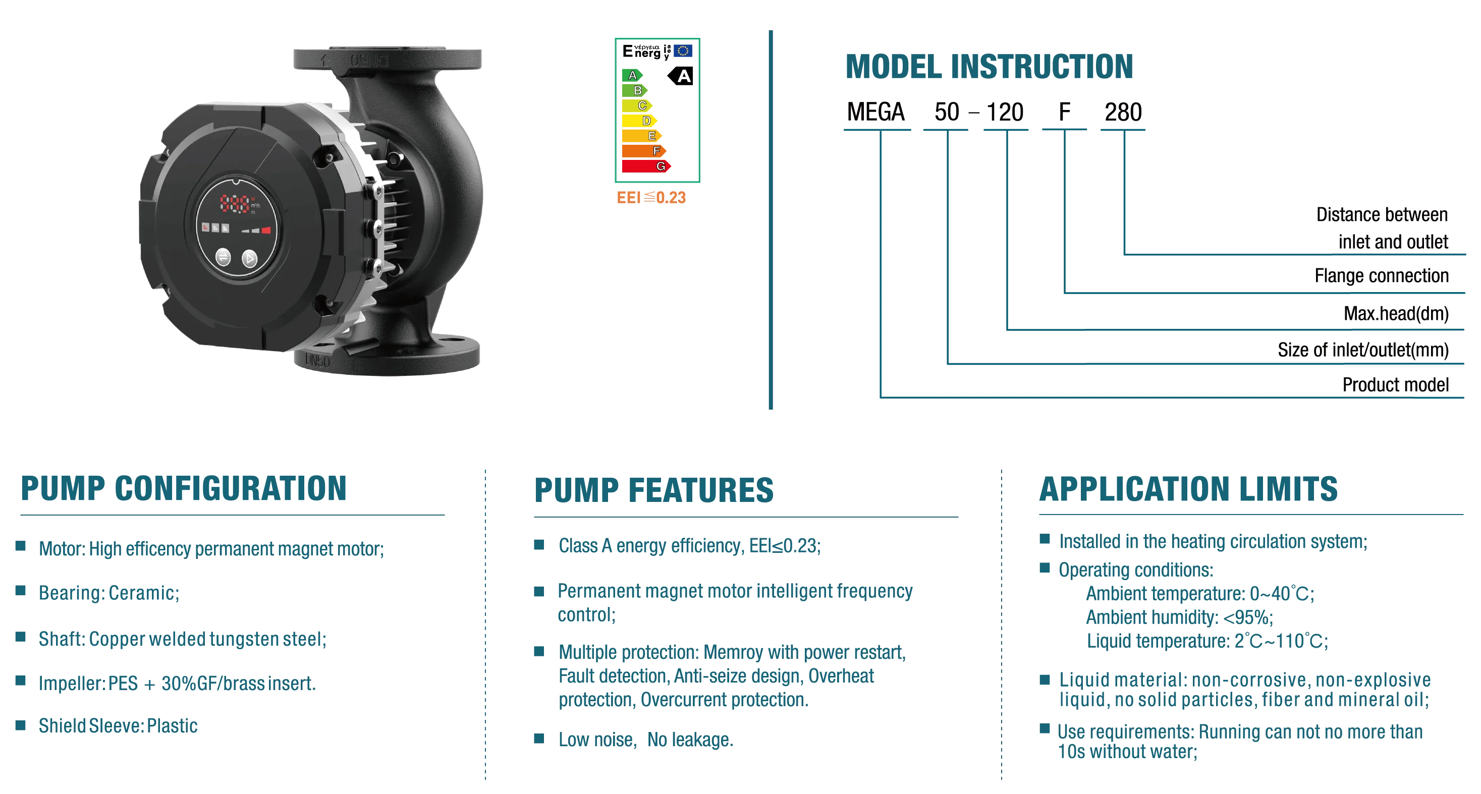 Specifications