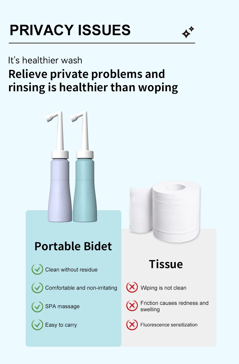 New Design Postpartum Perineal Care Portable Bidet Baby Travel Bathing Kit Peri Bottle Sprayer Clean Body Travel Shattaf supplier