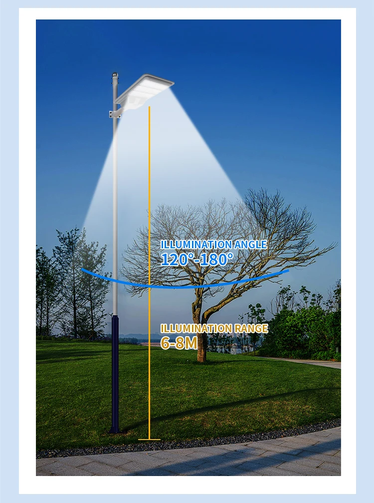 150M/W Integrated Solar Street Light High Powered 1000W 400W 300W