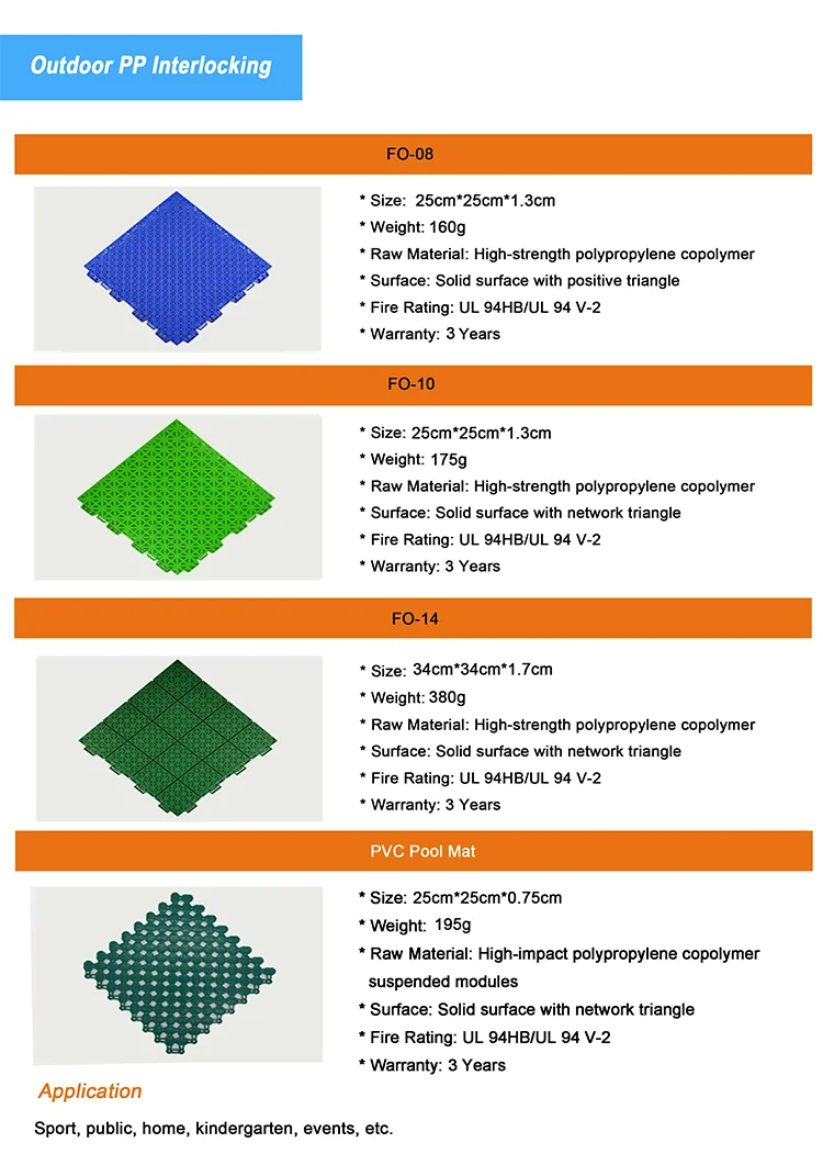PP interlock tiles outdoor multi purpose tiles basketball tennis badminton  sport court flooring tiles