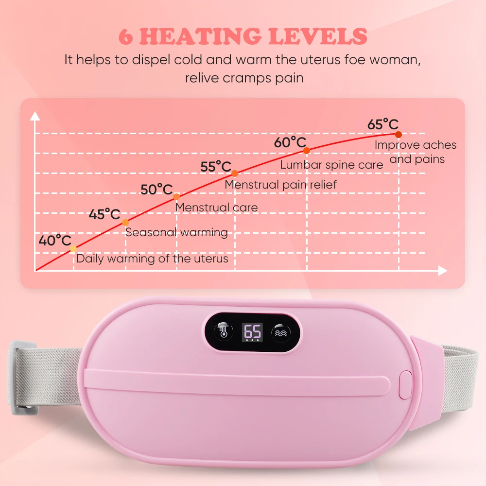 Best Selling Portable Electric Heat Pad Massage Belt USB Rechargeable for  Body & Waist Menstrual Pain Relief for Women