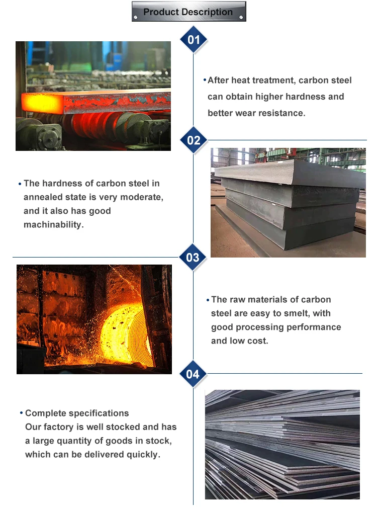 Types Of Billet Steel Bars Ms Billet Square Steel Billet Size Buy