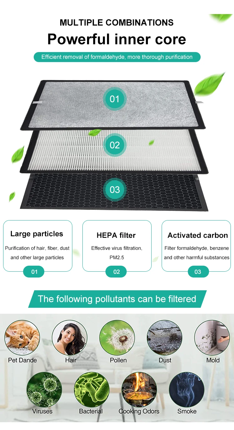 product profession replacement customized remove amf deodorizing filter pm25 filter screen for air purifier-3