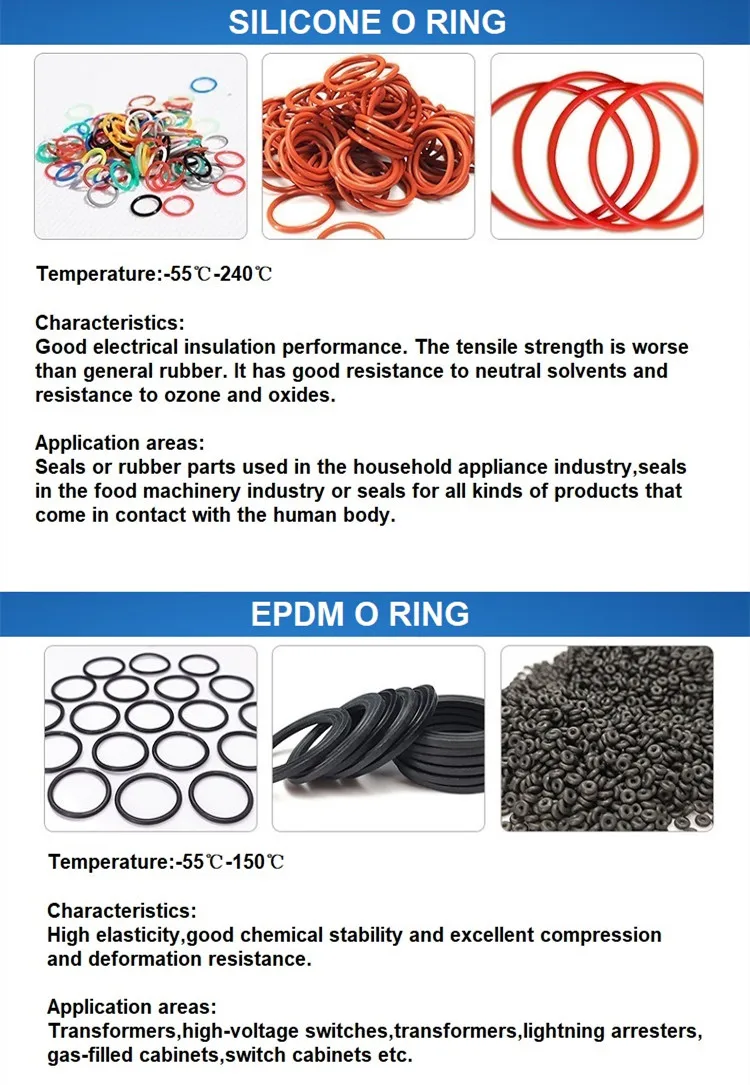 Any Color China Factory Oring Customization Colored Oil Resist Rubber