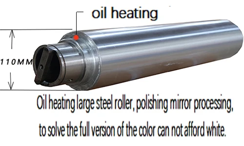 SMFM-520C Automatic Cut-off 485mm Laminator Roll Material Oil Heating with Paper Receiving Table Laminating Machine
