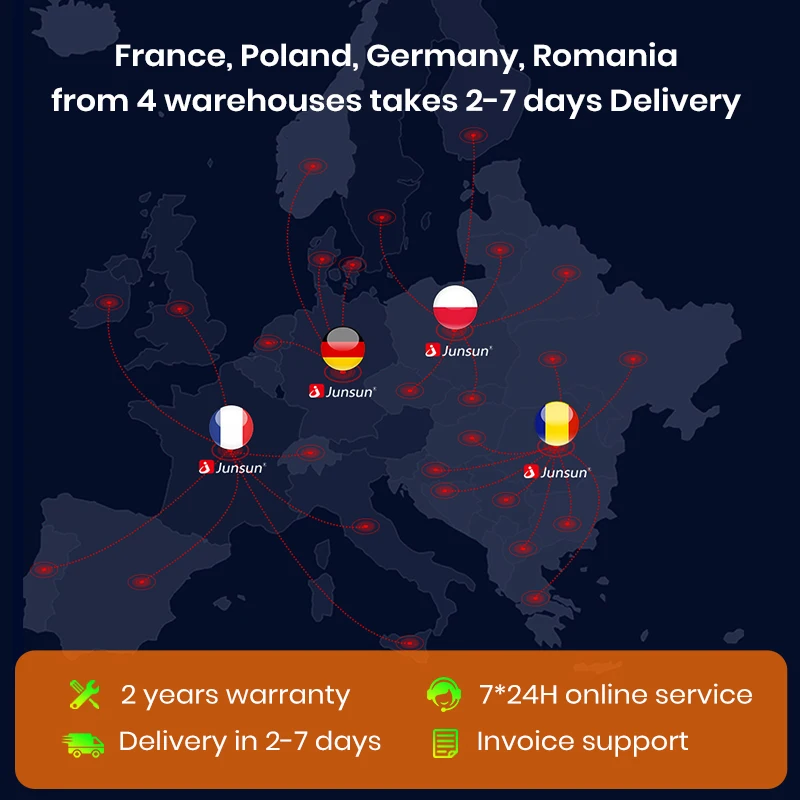 Junsun Android Auto Car Radio Navigation for Mercedes Benz C Class W203 2005-2009 C200 C230 C240 C320 C350 CLK W209 Multimedia