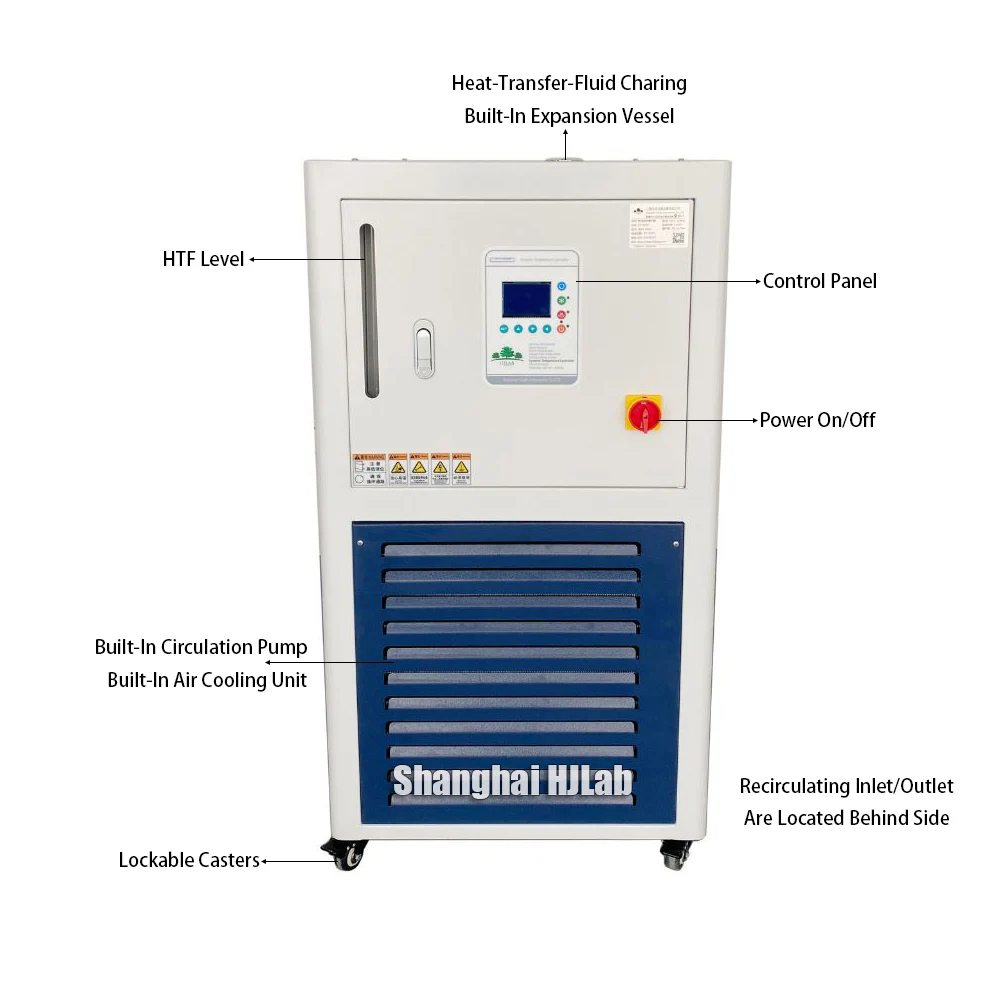 Industrial 200c Thermostatic Heater Heat Exchanger Hot Oil Heater Thermostat Heating Control