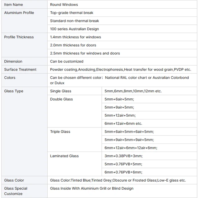 Processing and Customizing Small Radius Circular Low-e Insulating Glass Observation Window Heat Reflective Coated Glass
