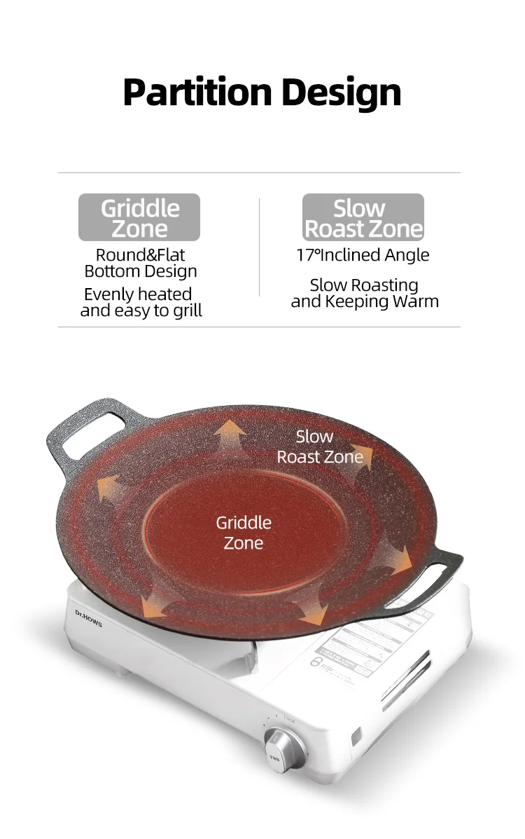 Korean Safety Coating Healthy Smokeless Aluminum Outdoor Camping Double Bottom Induction Non Stick Barbecue Griddle Grill Pan