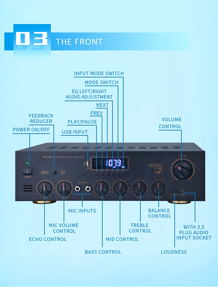2 Channel Power Home Audio Amplifier Stereo Receivers With Usb,Sd,Aux