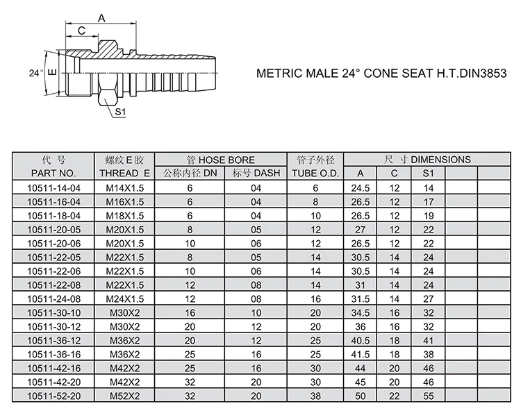 High pressure flexible hose fittings manufacture good quality custom hydraulic pipe fitting