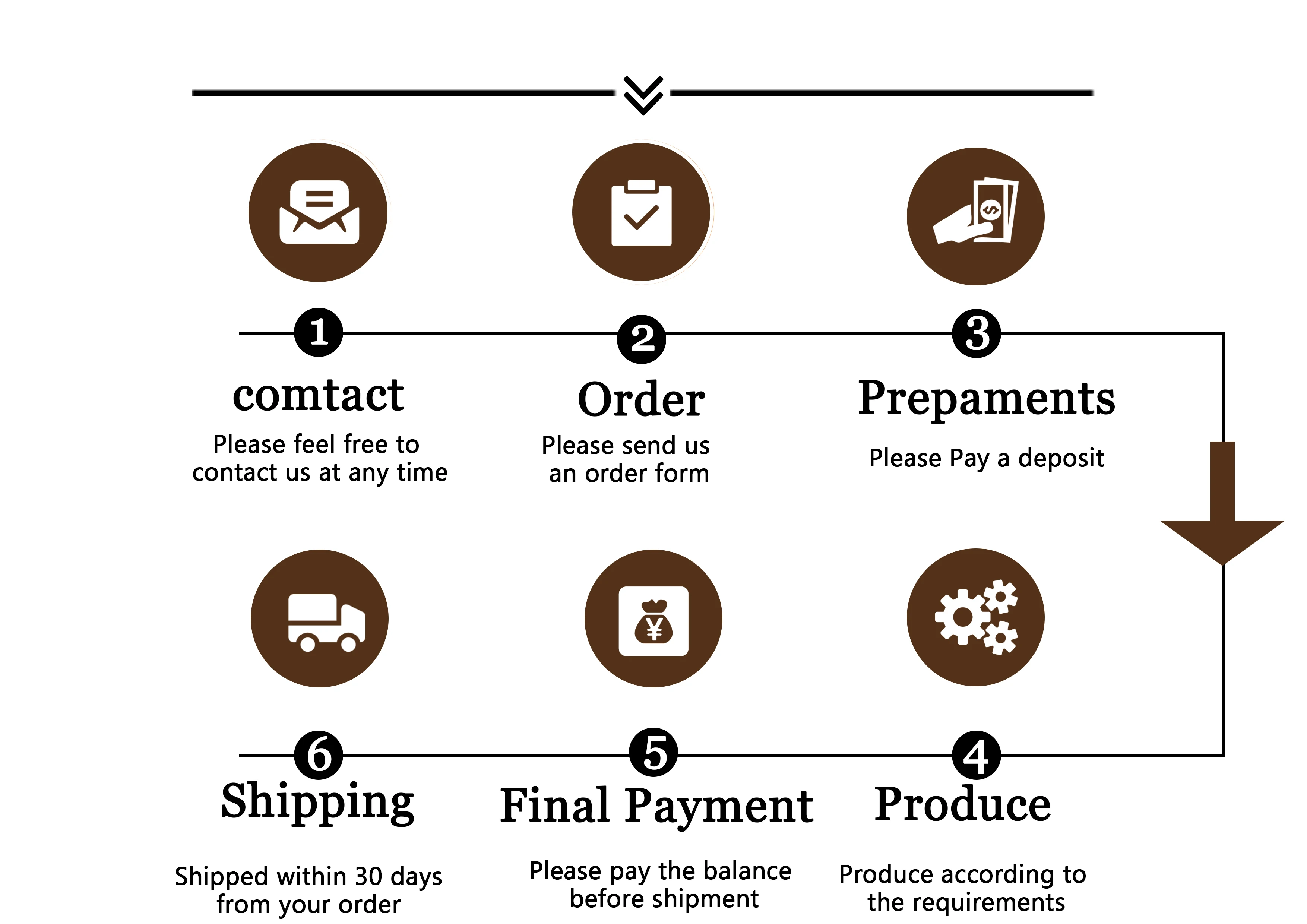 Modern Hotel Exterior Design Solid Wood Pivot Door Main Entrance Single