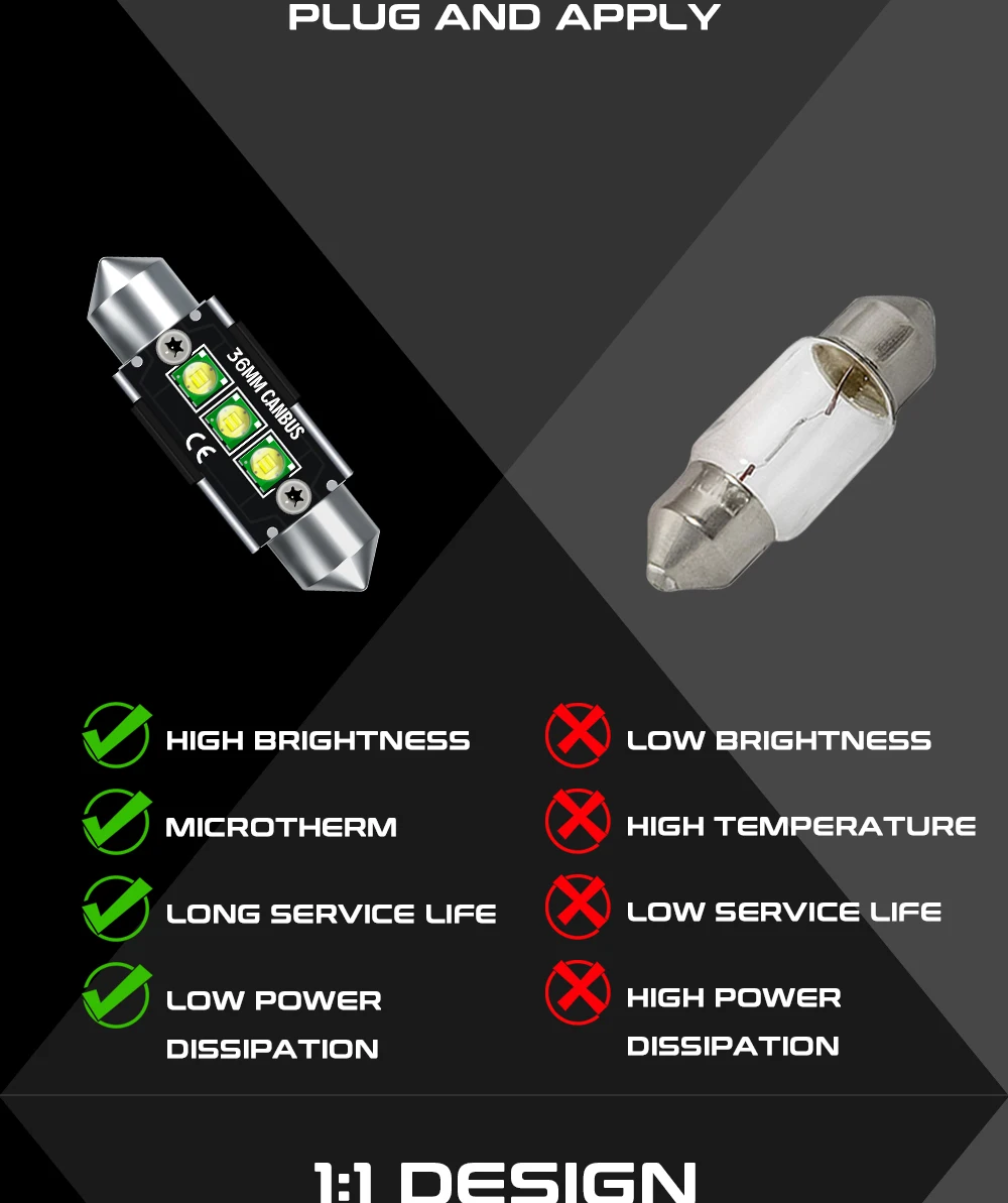 TECH-KING LED Double tip CREES 3smd 31mm 36mm 39mm 41mm DC12V White Light For Auto Lighting System Reading License plate light
