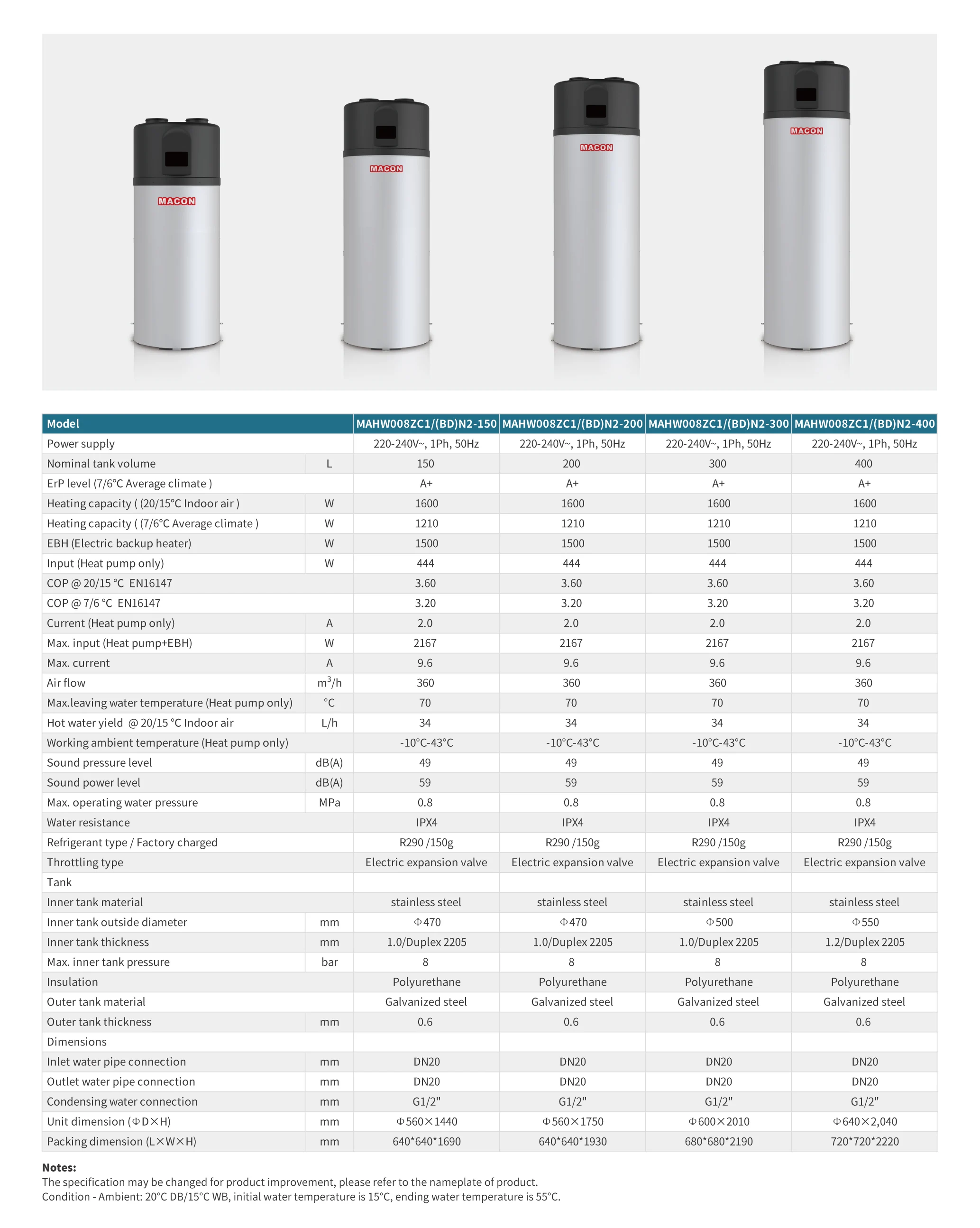 Air to Water Heat Pump, 150L, 3KW, Electric - detail 6