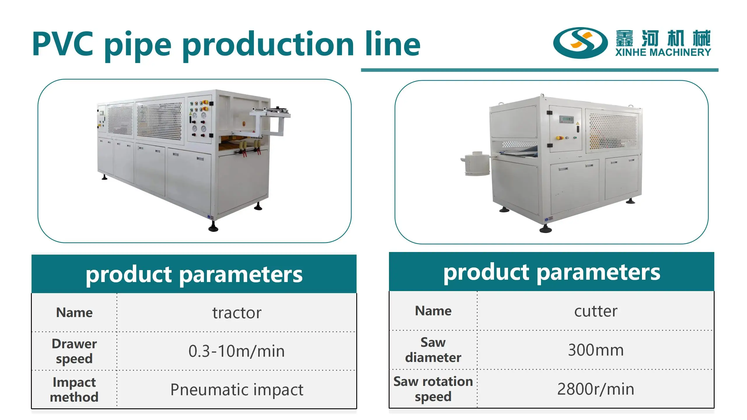 China Electric Pipe Making Machine Pvc Pipe Making Machine Fully
