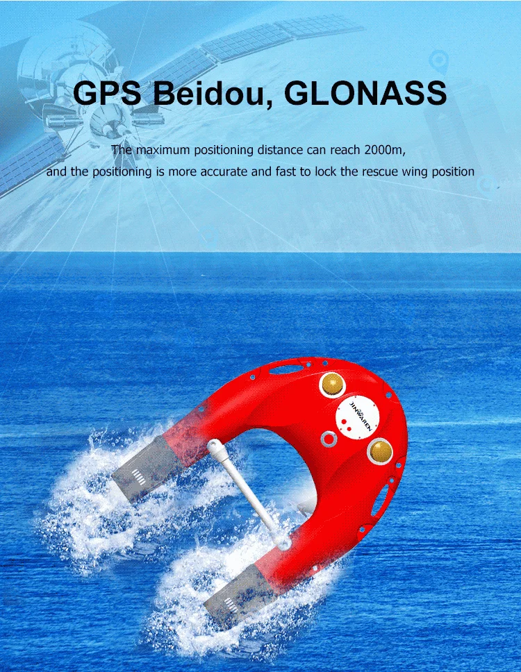 Remote Controlled Lifebuoy Unmanned Electric Smart Life Buoys - Buy ...