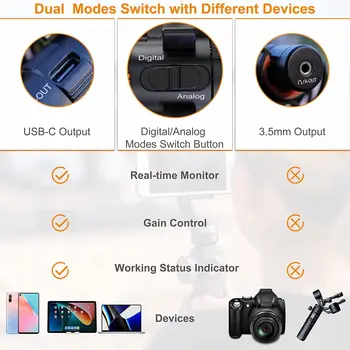Comica VM10 PRO Universal Video Microphone - Adjustable Gain, USB C Digital Output, Monitoring - Shotgun Mic for Camera detail image