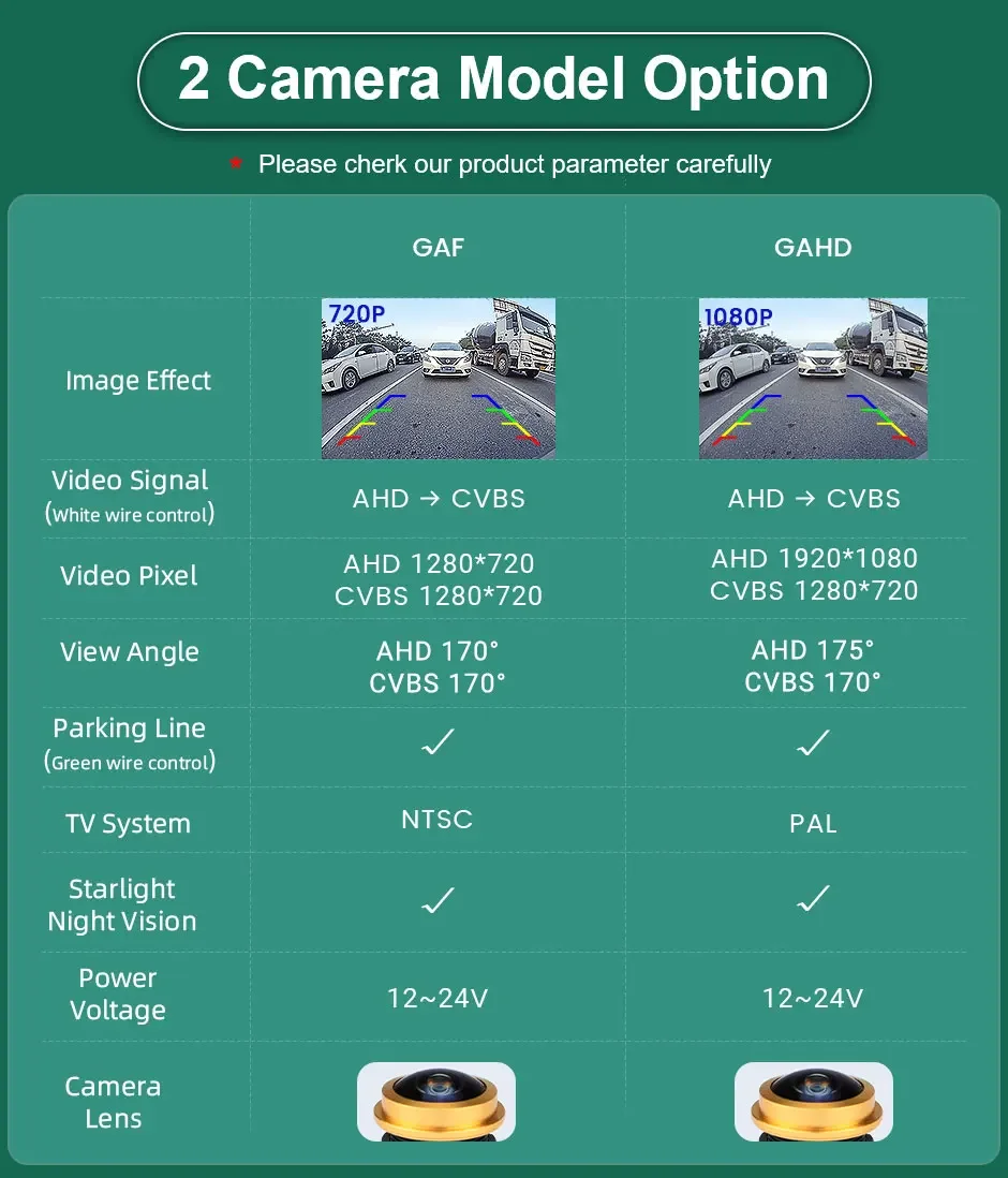 Telecamera Di Retromarcia Impermeabile IP68 – Per Opel, Fiat, Chevrolet, 170°, 1280x720 Pixel