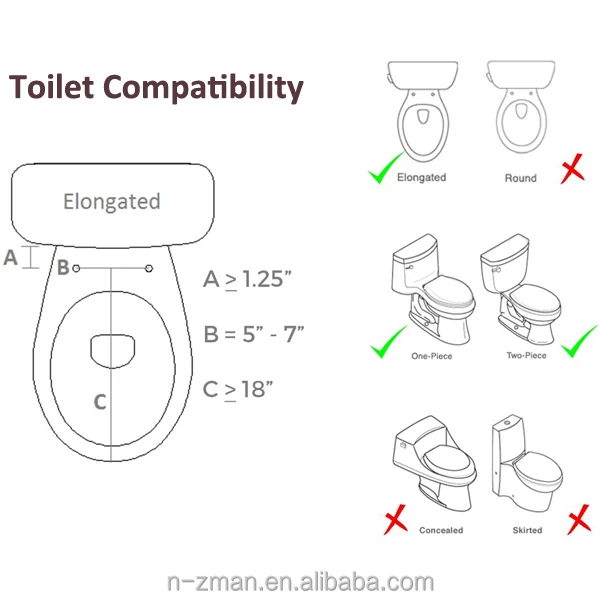 A5-Compatibility.jpg