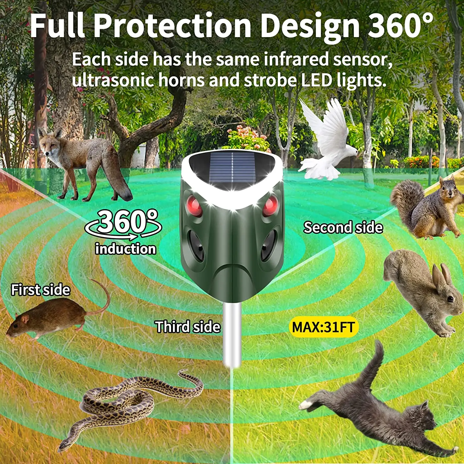 Top sale Wholesale Tri- Face Outdoor Solar Powered Animal Repellent Deer cat Monkey wild Pig bird pest control Cat Repeller 360 factory