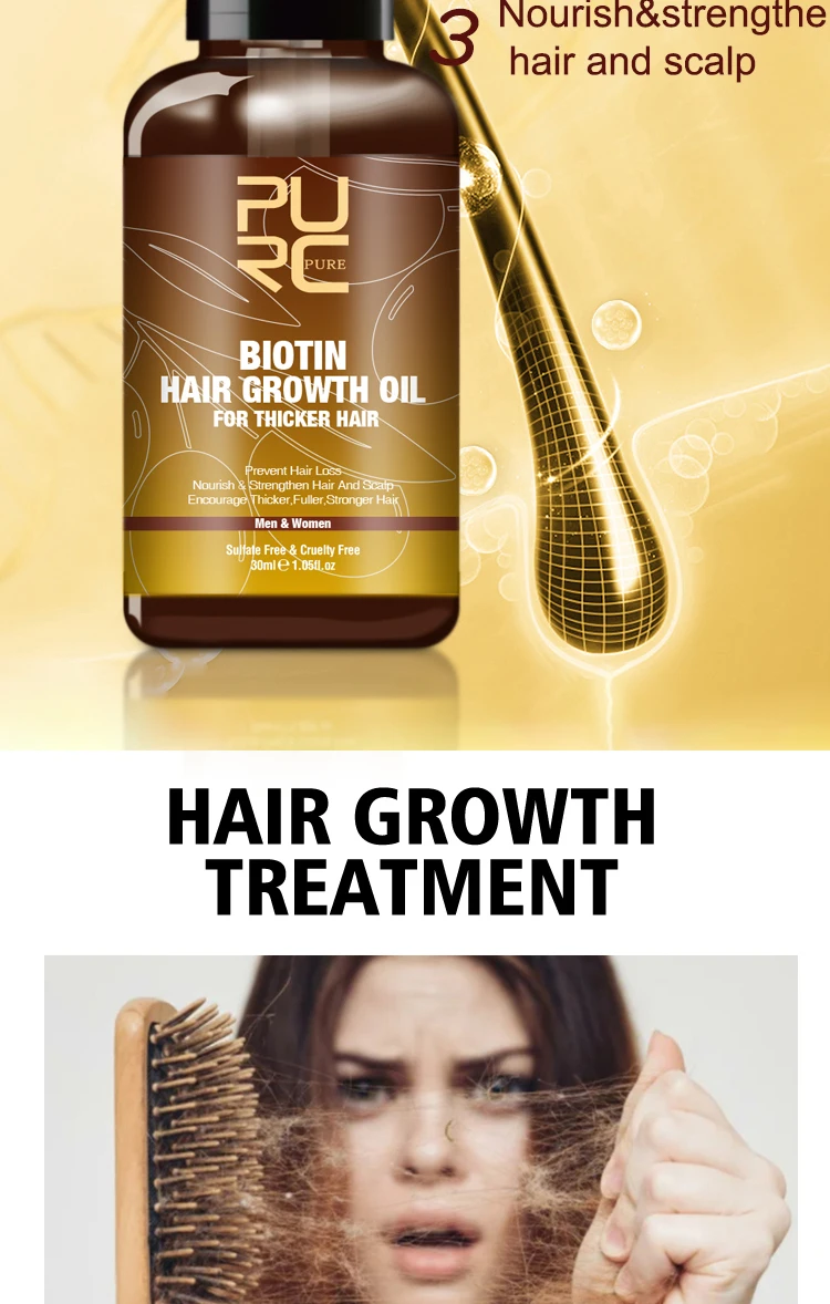 Private Label Organic Biotin Hair Growth Shampoo And Conditioner Set ...