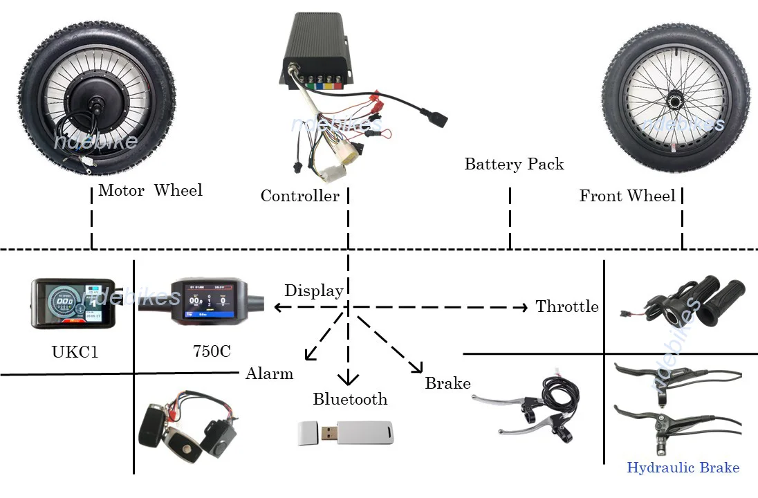 Wheel Ski Bike Conversion Kit Amazon VBESTLIFE Electric Snow Bike