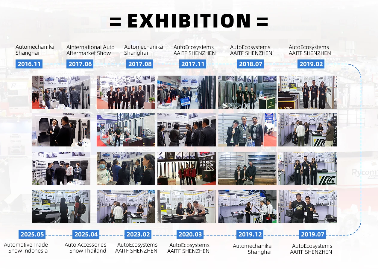 Trade show participation