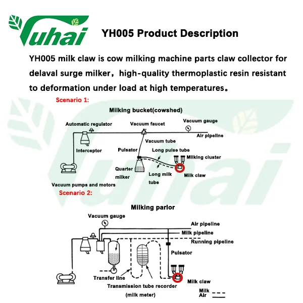  Automatic Cow Milking Machine Cluster Efficient and Easy-to-Use
