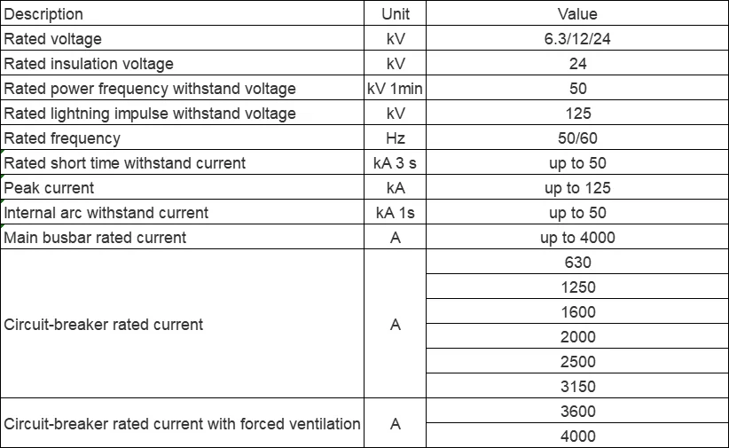 22kv 33kv Sf6 Gas Installed Indoor Rmu Switchgear Board Ats Panel 11kv ...