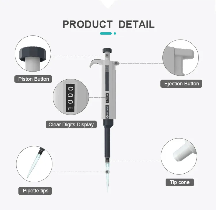 Полуавтоклавируемая пипетка серии HouYuan M, пипетки, микропипетка для продажи