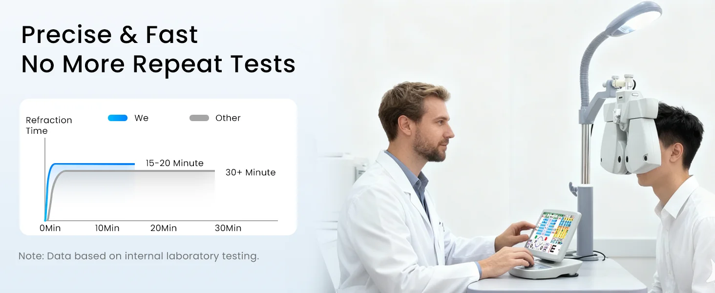 Digital Optical Digital Auto Phoropter CV-9800 Vision Tester Optics Instruments for Vision Testing for Optical Store