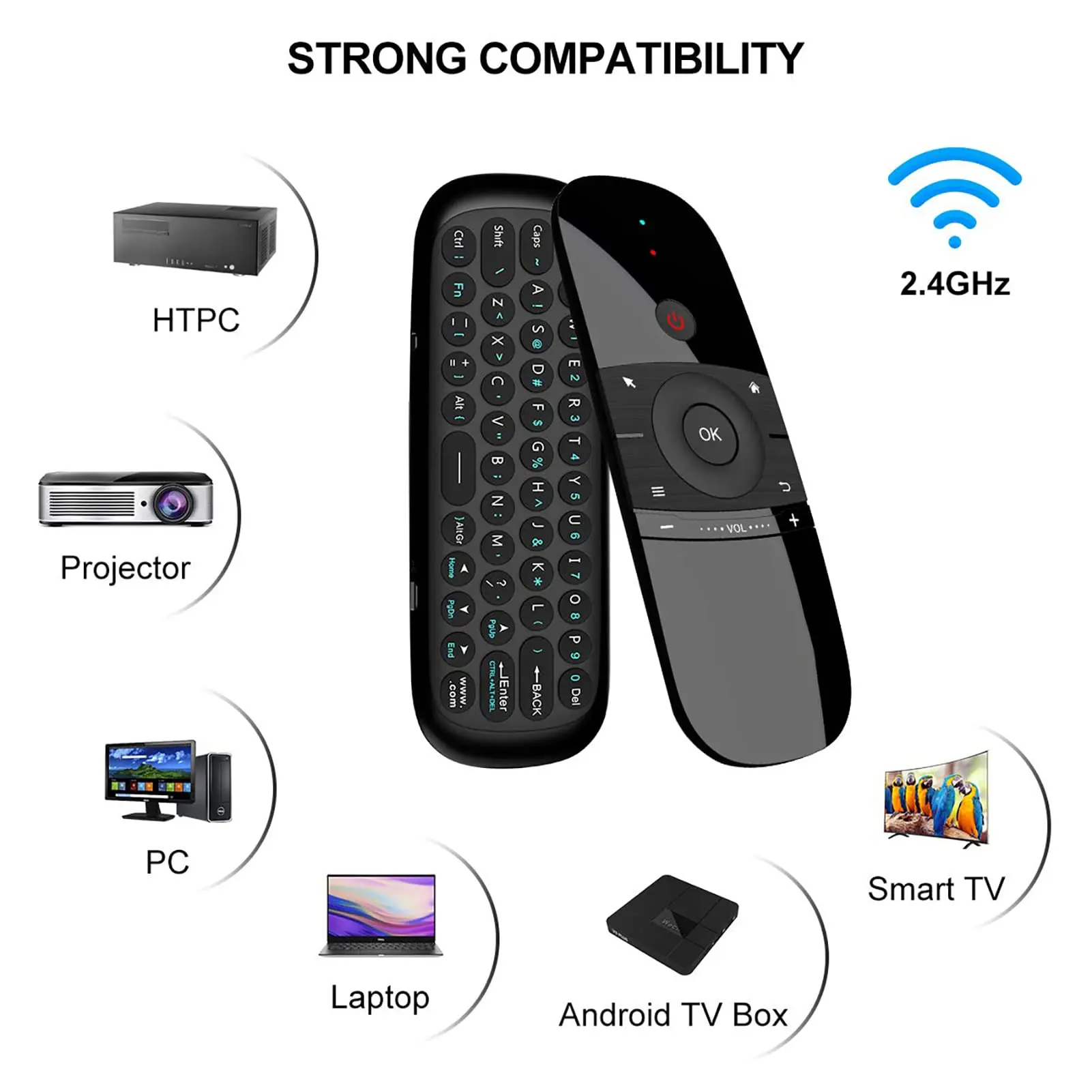 Telecomando Air Mouse Wireless 2.4G Telecomando Wireless Air Mouse Con Voce - Mini Tastiera 2.4G Per Android TV, Windows, Mac, Linux, Con Giroscopio Telecomando Universale Per Windows Mac Linux Telecomando Air Mouse Wireless 2.4G Telecomando Wireless Air Mouse Con Voce - Mini Tastiera 2.4G Per Android TV, Windows, Mac, Linux, Con Giroscopio Telecomando Universale Per Windows Mac Linux
