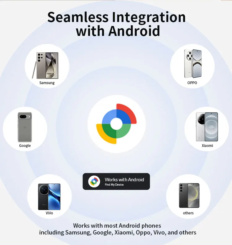 RSH Custom Logo Type C Rechargeable Tag Google Find My Device Find Hub Smart Tracker GPS Locator Key Finder for Android supplier