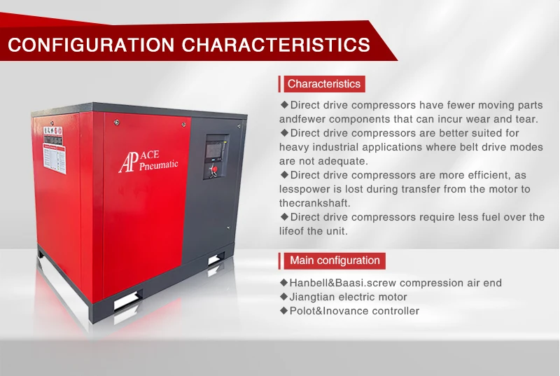 IP54 Motor Industrial Compressor 7.5kw 10hp DC Air-compressor
