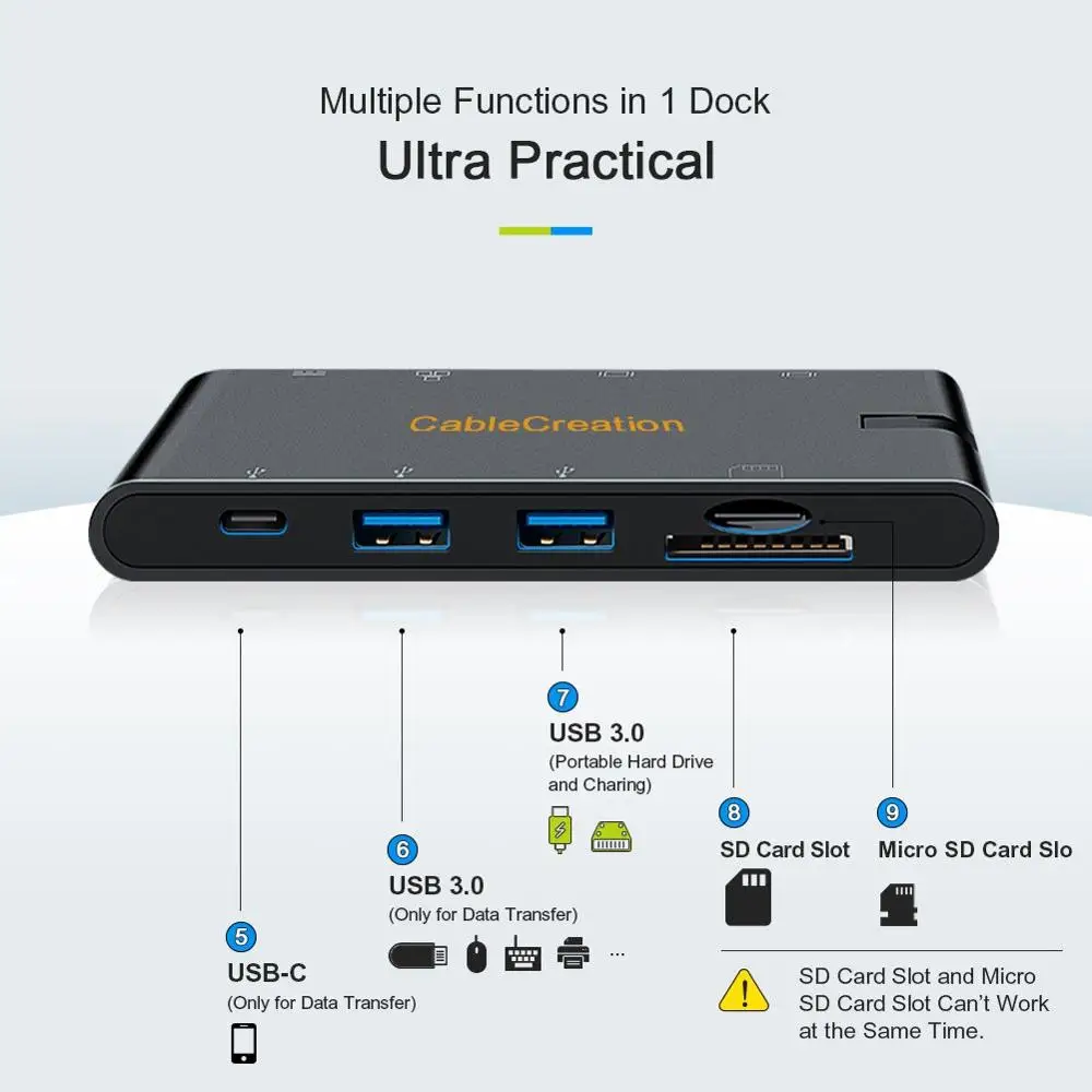 
Cablecreation кабель-Переходник USB C на HDMI + VGA + USB 3,0 + гигабитный RJ45 Ethernet + устройство для чтения карт памяти + USB-C PD зарядный док-станция, thunderbolt 3 док-станция 