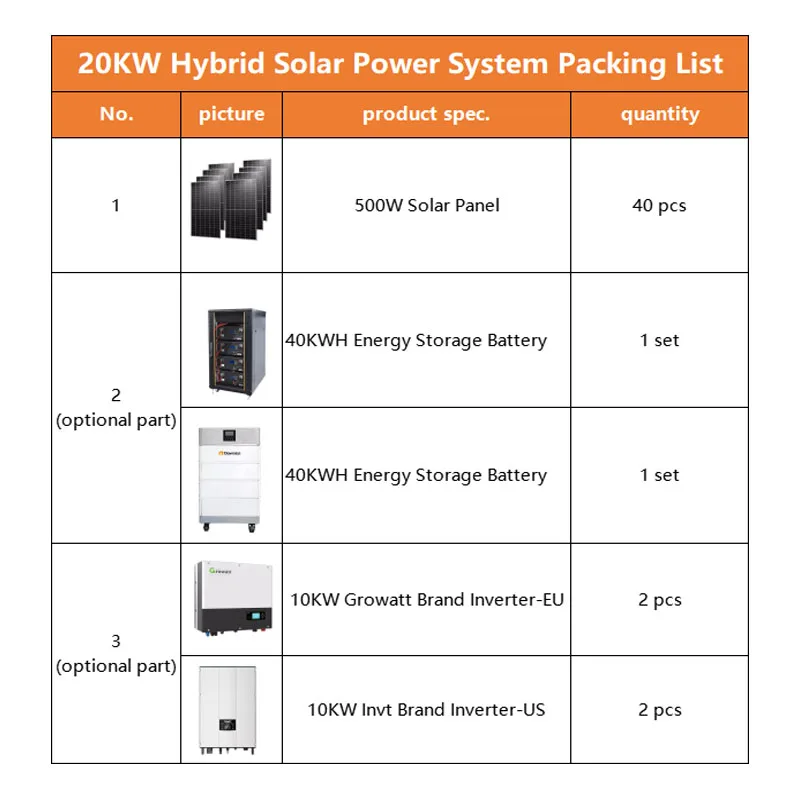 Dawnice 10kw Solar Power System Complete Hybrid Set 5kw 30kw High ...